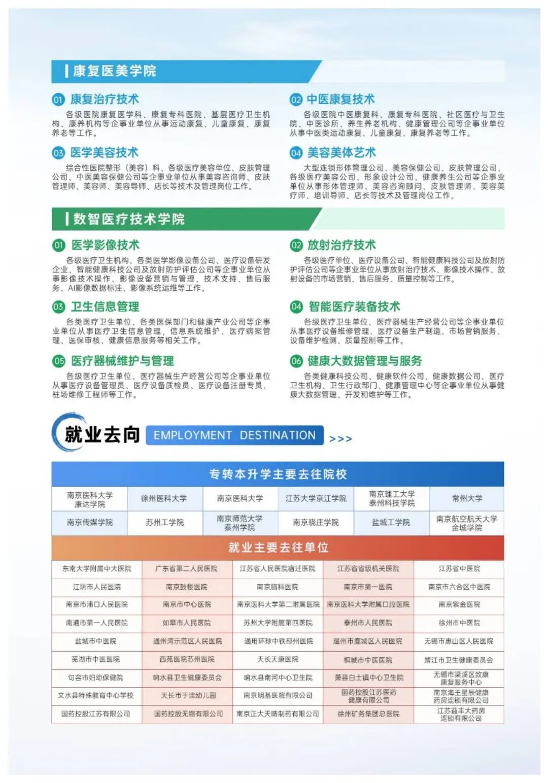 2026年江苏卫生健康职业学院提前招生报考指南5.jpg