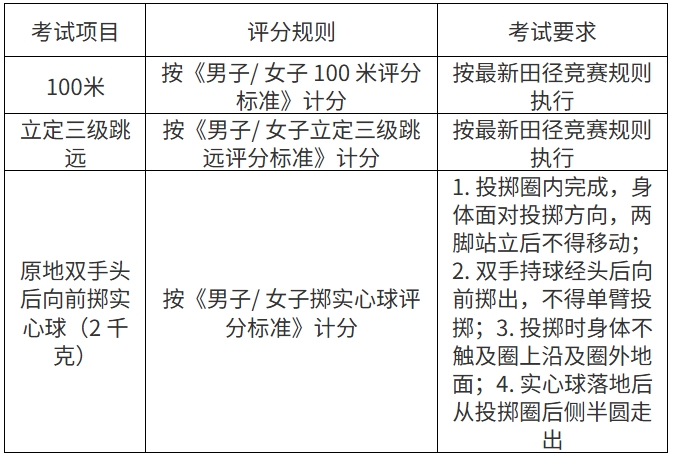 扬州职业技术大学.png