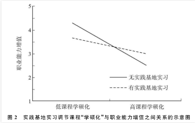 1773825660467018.png 官方支持:这类研究生,毕业分配入职!7.png