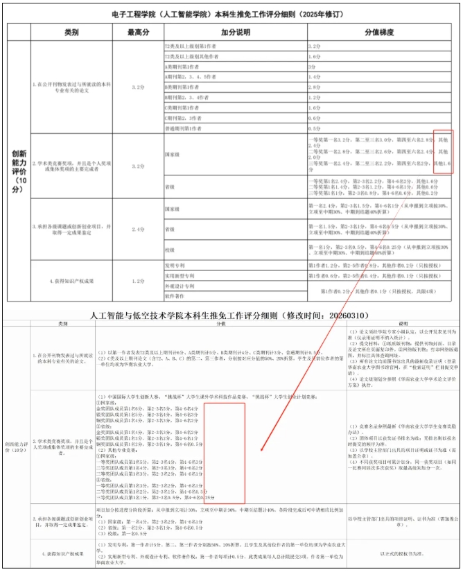 1773969295890873.png 多校修订细则:严控保研竞赛加分2.png