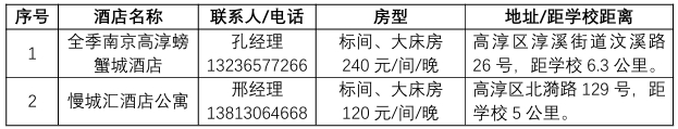 1773974967750840.png 南京机电职业技术学院2026年江苏高职提前招生考前提示2.png