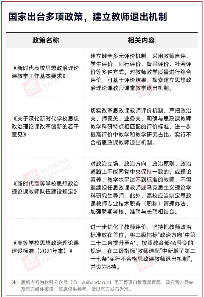 1774315276302124.png 高校教师退出制,来了!3.png