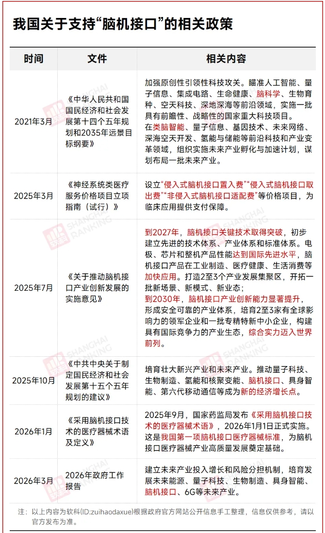 中国最“科幻”的专业，开始走进现实！3.png