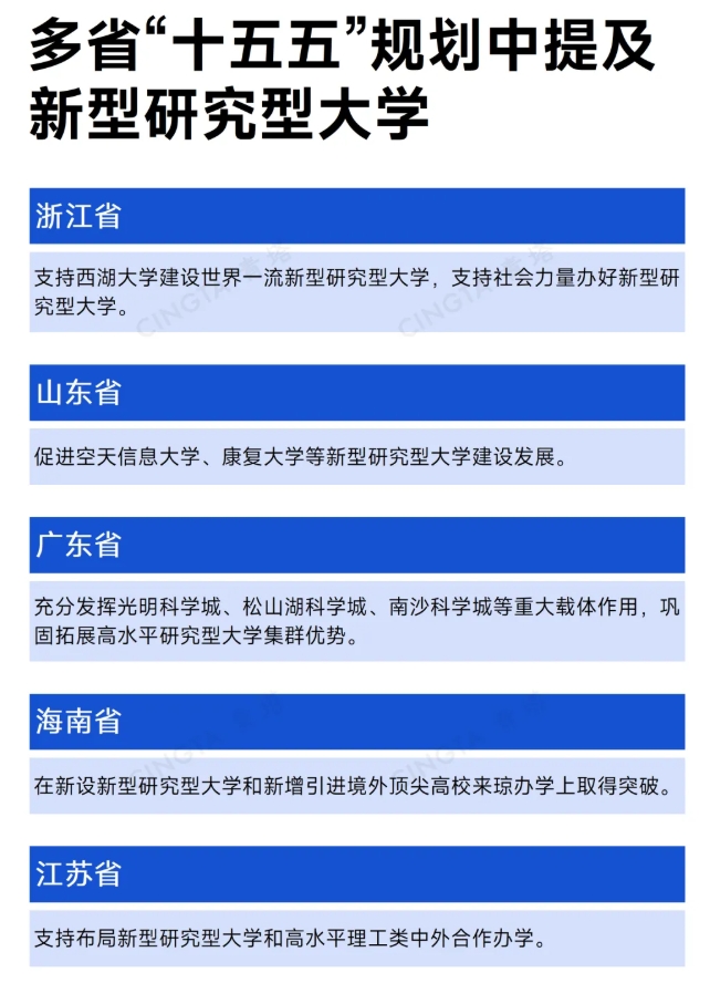 “十五五”规划：新建这类大学！6.png