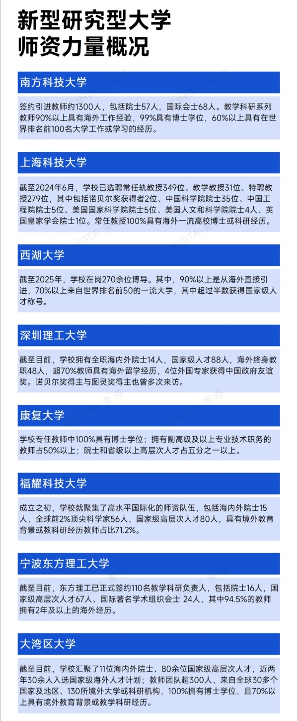 “十五五”规划：新建这类大学！7_副本.jpg