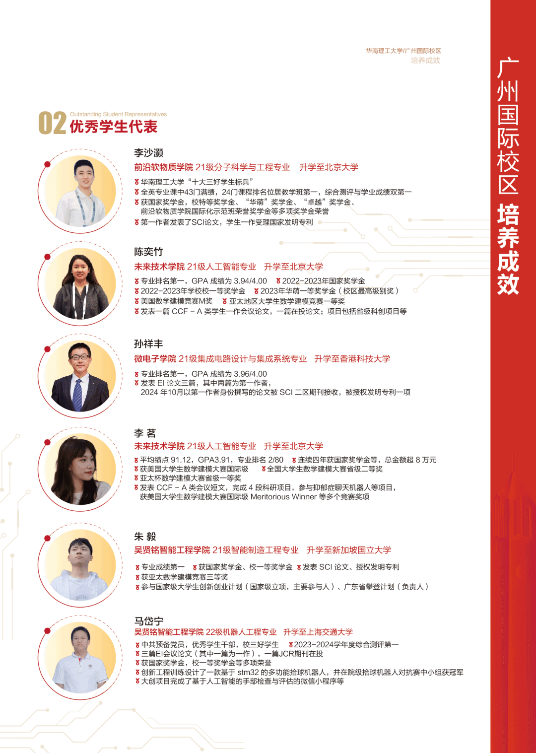 速览！华南理工大学综合评价报考指南7.png