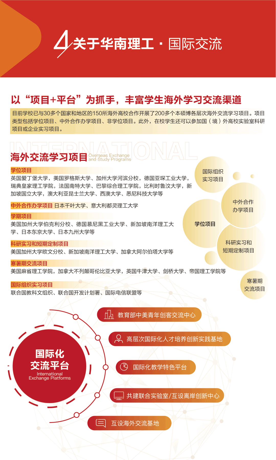 速览！华南理工大学综合评价报考指南12.png