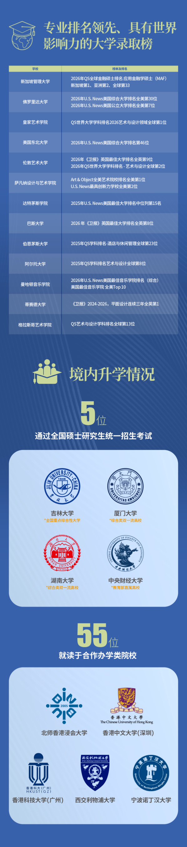 北师港浸大2025届本科毕业生就业质量报告发布6_副本.png