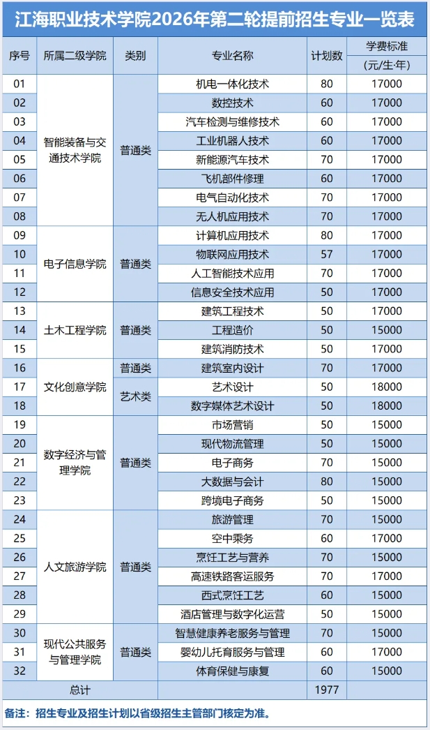 1775099014739504.png 江海.png