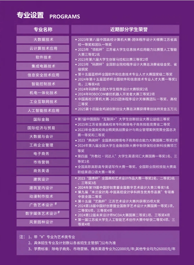 苏州百年职业学院2026年高职提前招生第二轮招生公告3.png