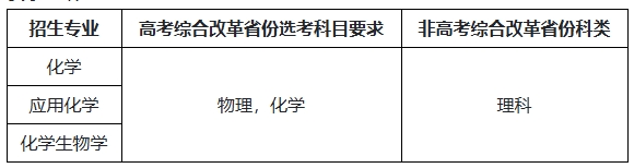 湖南大学2026年强基计划招生简章.png