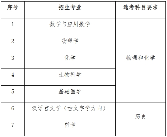 华中科技大学2026年强基计划招生简章.png