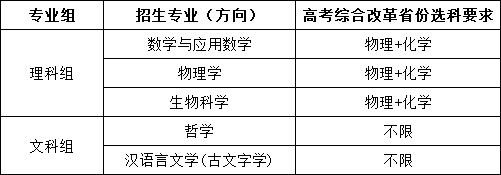 1775715948624789.png 华东师范大学.png