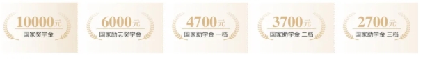 硅湖职业技术学院2026年高职院校提前招生第二轮报考指南11.png