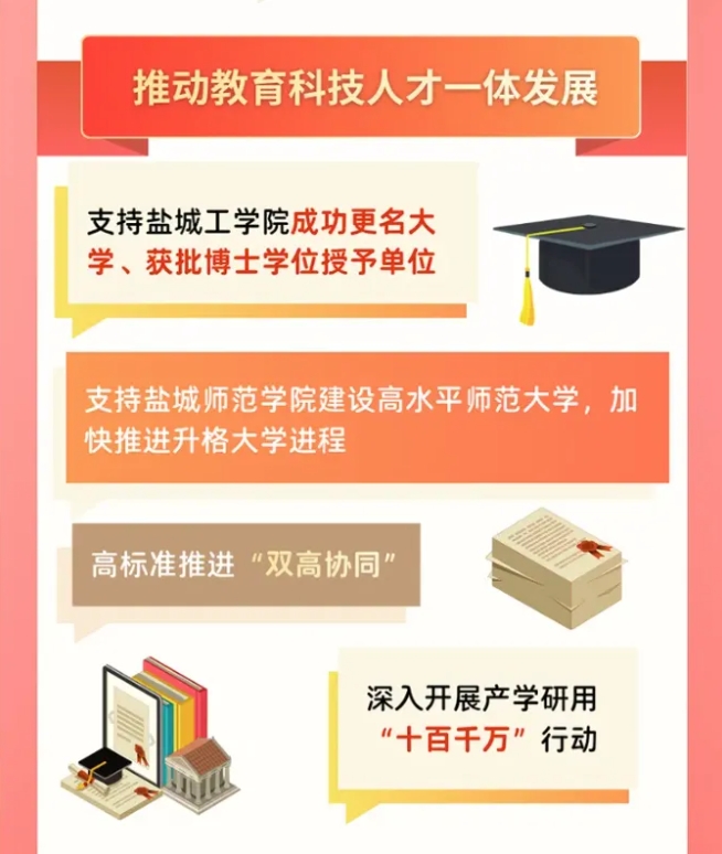1775783976574101.png 江苏4大工学院:第二所更名大学的高校,要来了.png