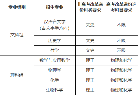 1775801931958289.png 专业.png