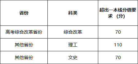 1775801985202629.png 北师大.png