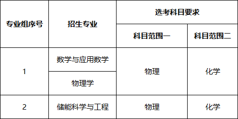 重庆大学.png