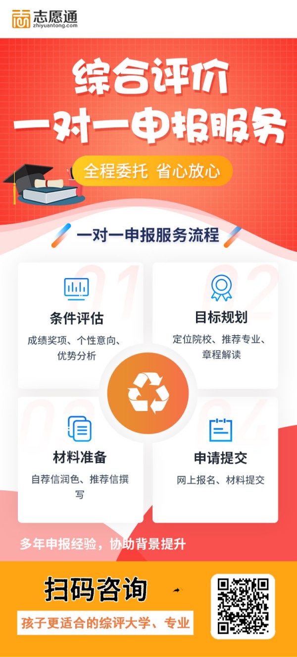 综评服务_副本.jpg