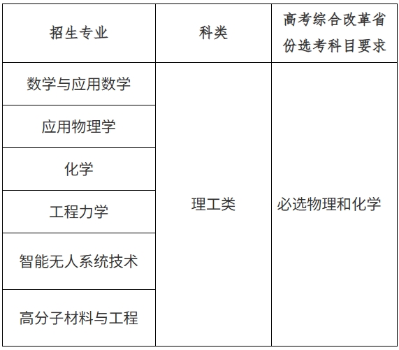 北京理工大学2026年强基计划招生简章.png