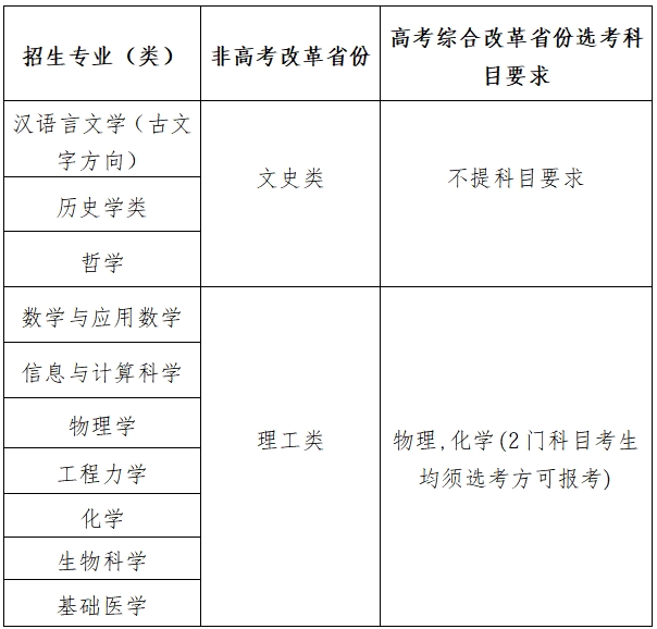 四川大学.png