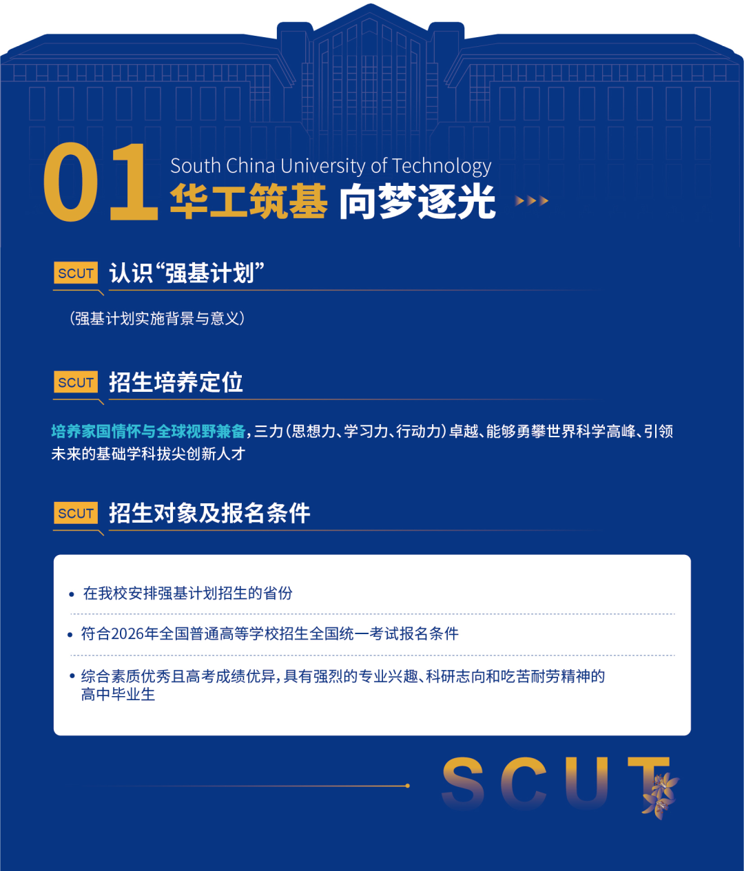 一图读懂华南理工大学2026年强基计划！2.png