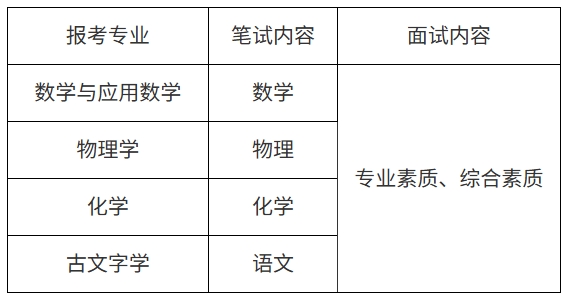 吉林大学2026年强基计划招生简章2.png
