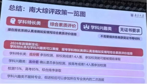 1776225770106578.png 重大变化!南大2026年综合评价招生最新消息披露!6.png