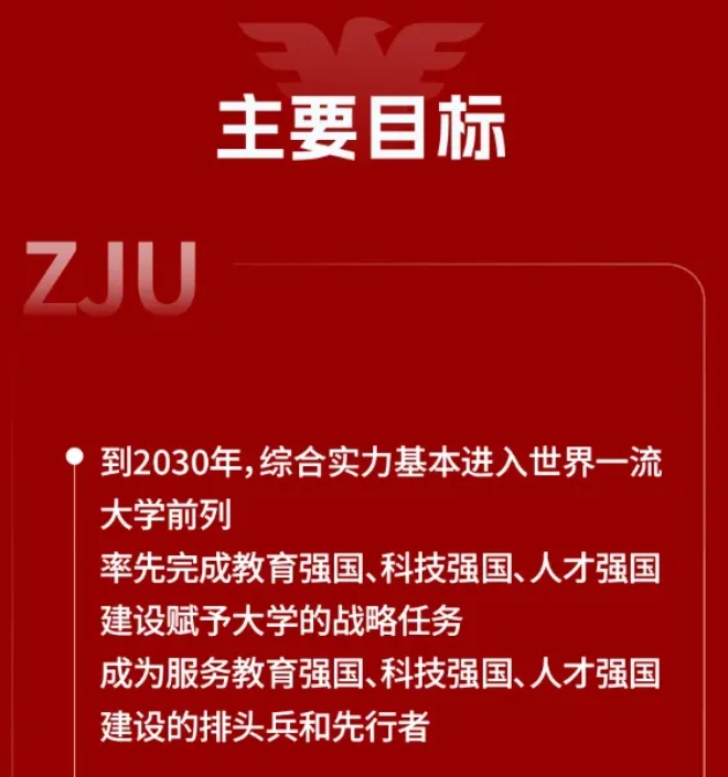 多所985高校明确，5-10年内进入世界一流大学前列.png