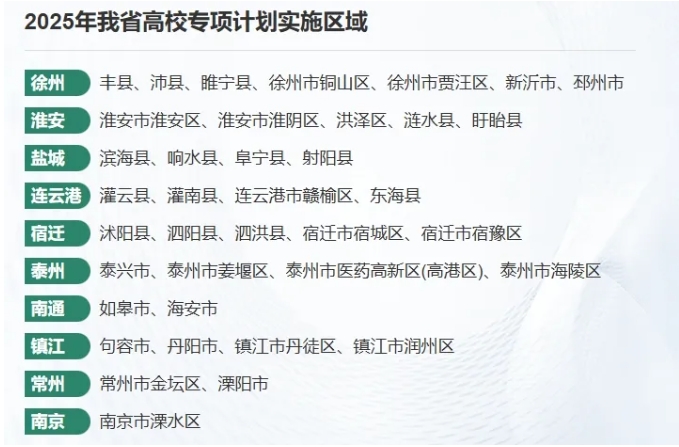 多省2026高校专项大变！江苏政策何时出？怎么变？2.png