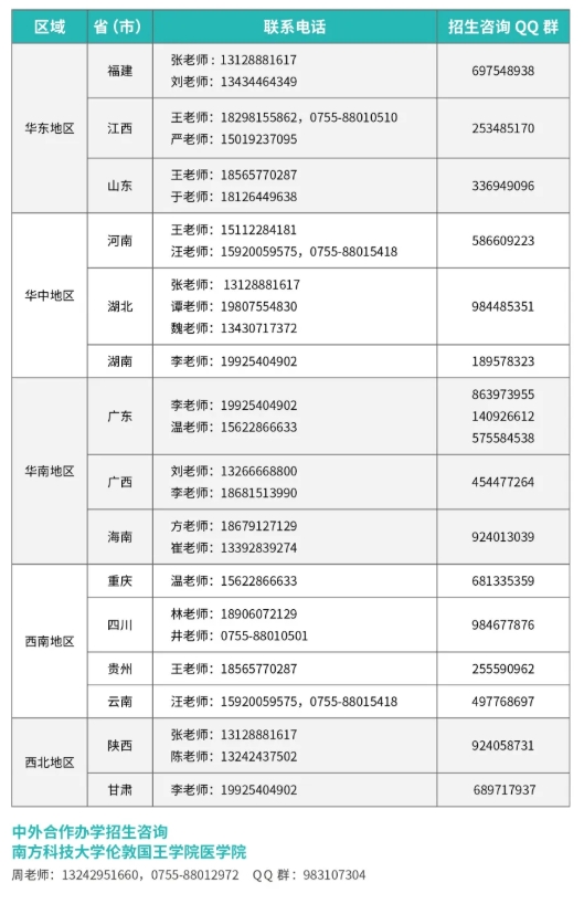 1776993784133022.png 南方科技大学2026年综评报名即将截止,请广大考生抓紧完善资料!2.png
