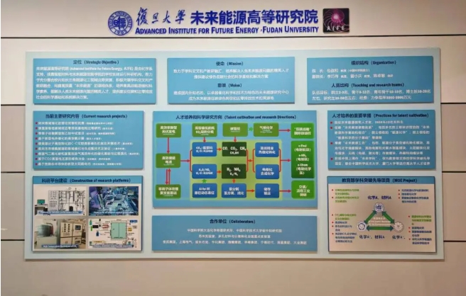 1776999197341803.png 复旦大学与延长石油,达成战略合作!2.png