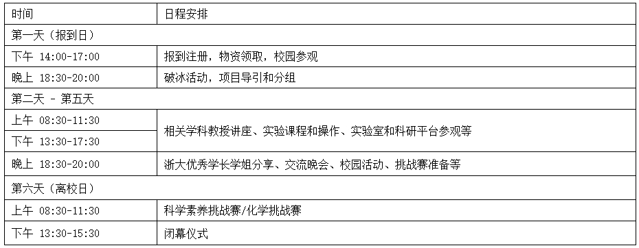 浙江大学化学系关于举办2026年优秀中学生“科学探索工坊”与“化学挑战工坊”暑期活动的通知.png