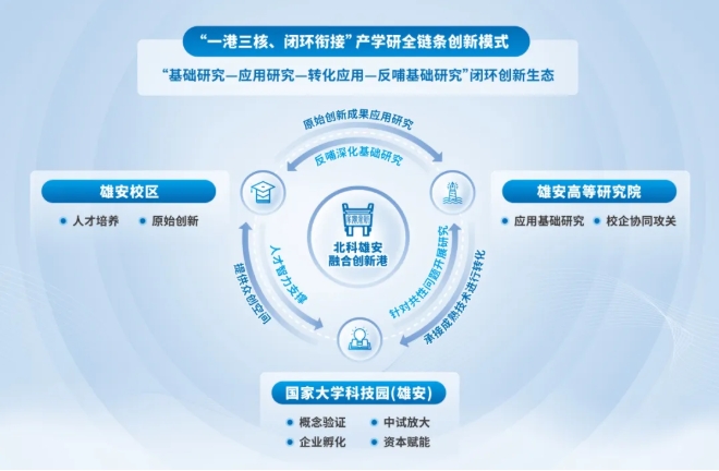 1777252653797568.png 大学“校区”,开始越来越不像校区了2.png