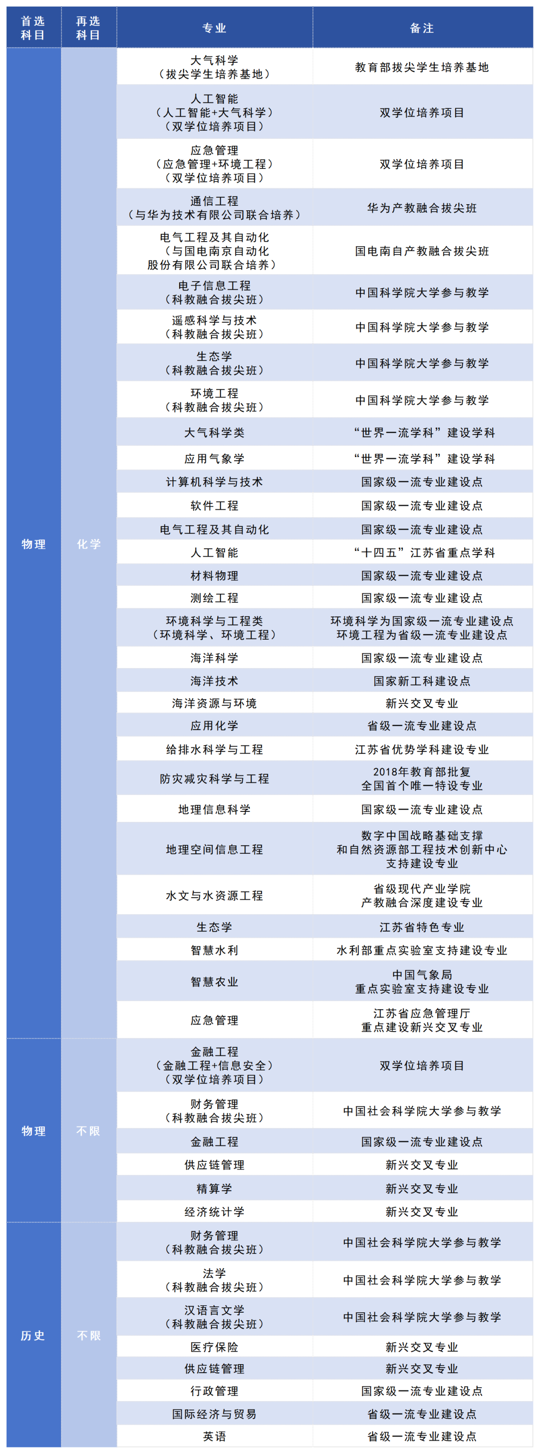 南信大.png