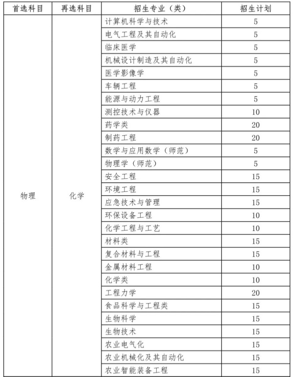 江苏大学综评_副本.jpg