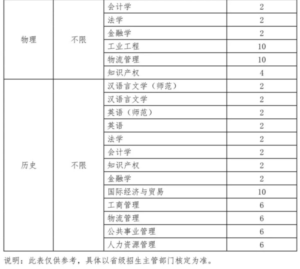 1江苏大学综评_副本.jpg