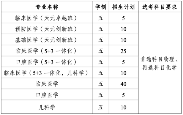 南京医科大学2026年综合评价招生简章1.png