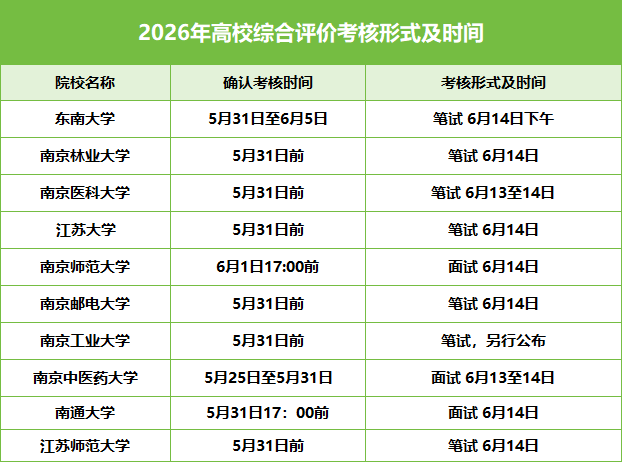 2026校测.png