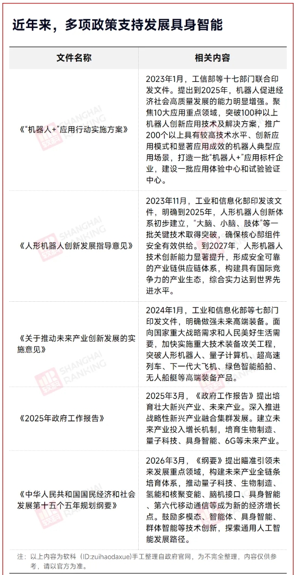 9所大学首设！新专业，岗位年薪已超30万2.png