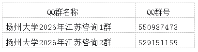 扬州大学1.png