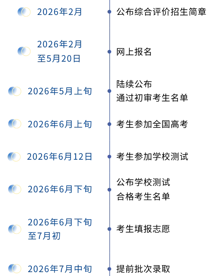 综评2.png