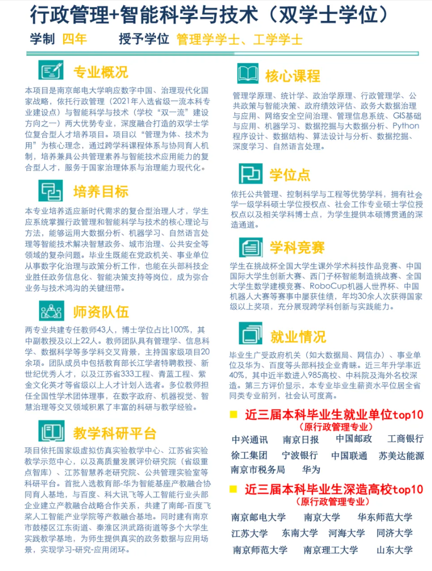 1份时间拿2个学位，南邮双学士学位项目上新！2.png