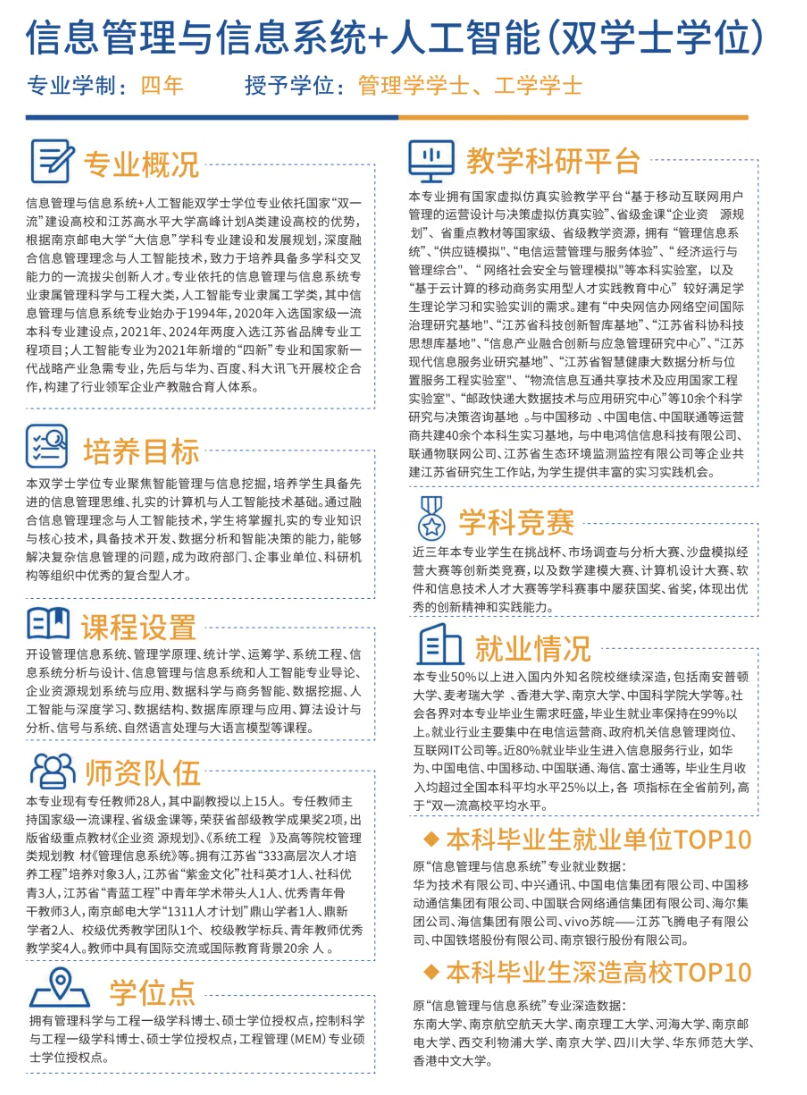 1份时间拿2个学位，南邮双学士学位项目上新！5.png