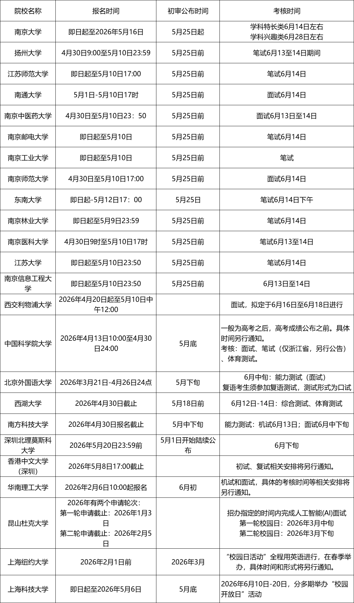 综评11.png