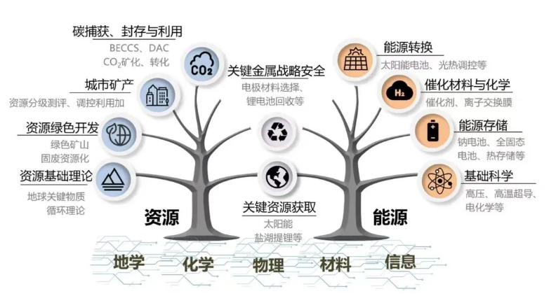 1778634424415713.png 南大.png