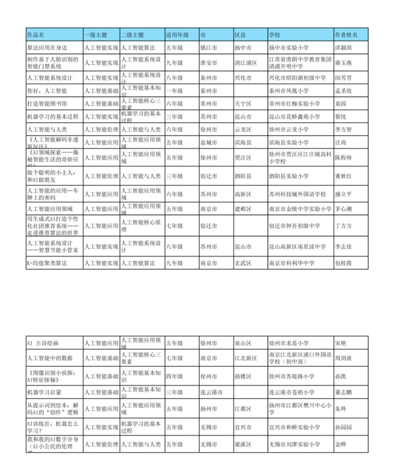 1778635500288046.jpg LOCAL177862718522047VX2R5ZNV_副本.jpg