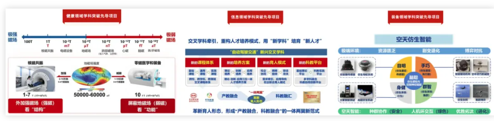 国务院支持！43所“双一流”，入选2.png