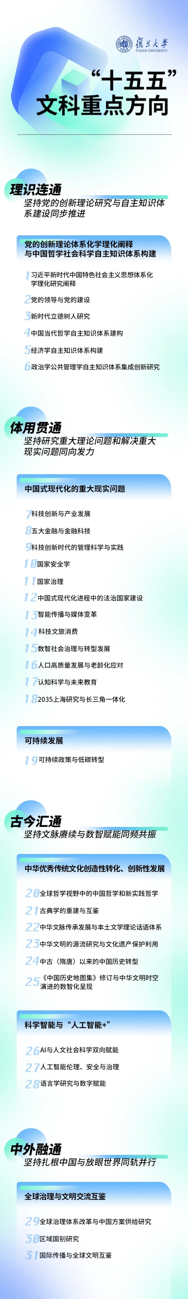 1778808351605392.jpg 复旦_副本.jpg