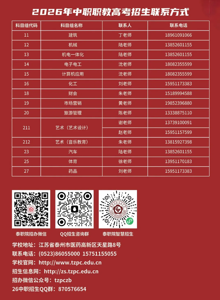 泰州职业技术学院2026年中职职教高考招生计划发布3.png